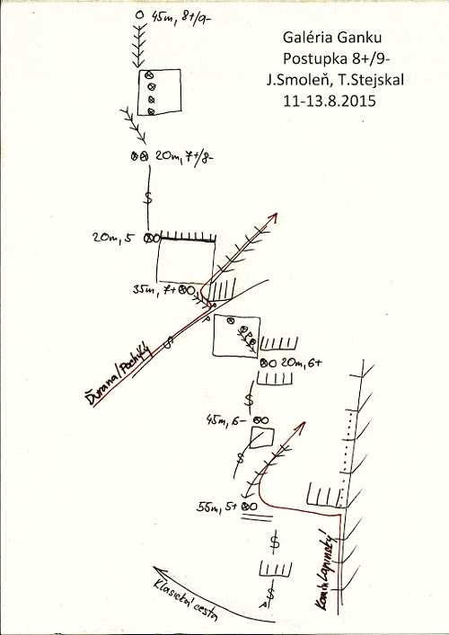 Schéma cesty: 22. Postupka (8+/9-)
Schéma cesty