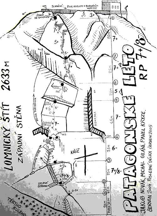 Schéma cesty: 33. Patagonské léto (7+,8-)
Schéma cesty